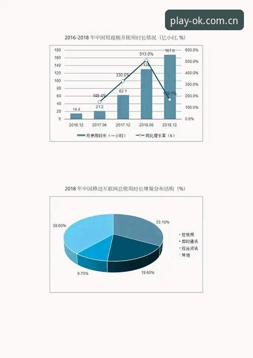 OK体育平台iOS版功能详解与行业趋势分析