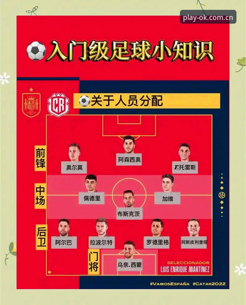 德国世界杯大名单解析：诺伊尔回归与OK体育平台观赛指南